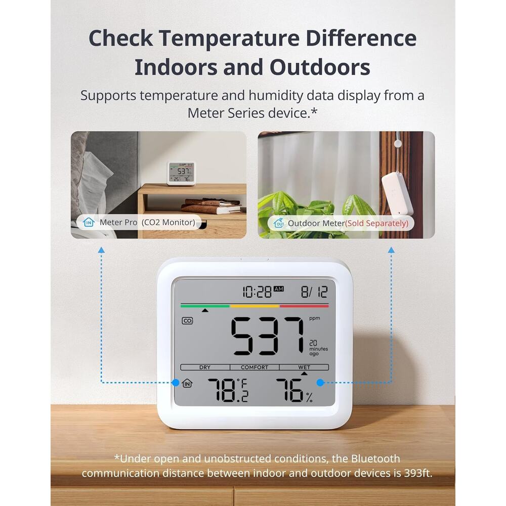 SwitchBot Meter Pro - Picture 3 of 3